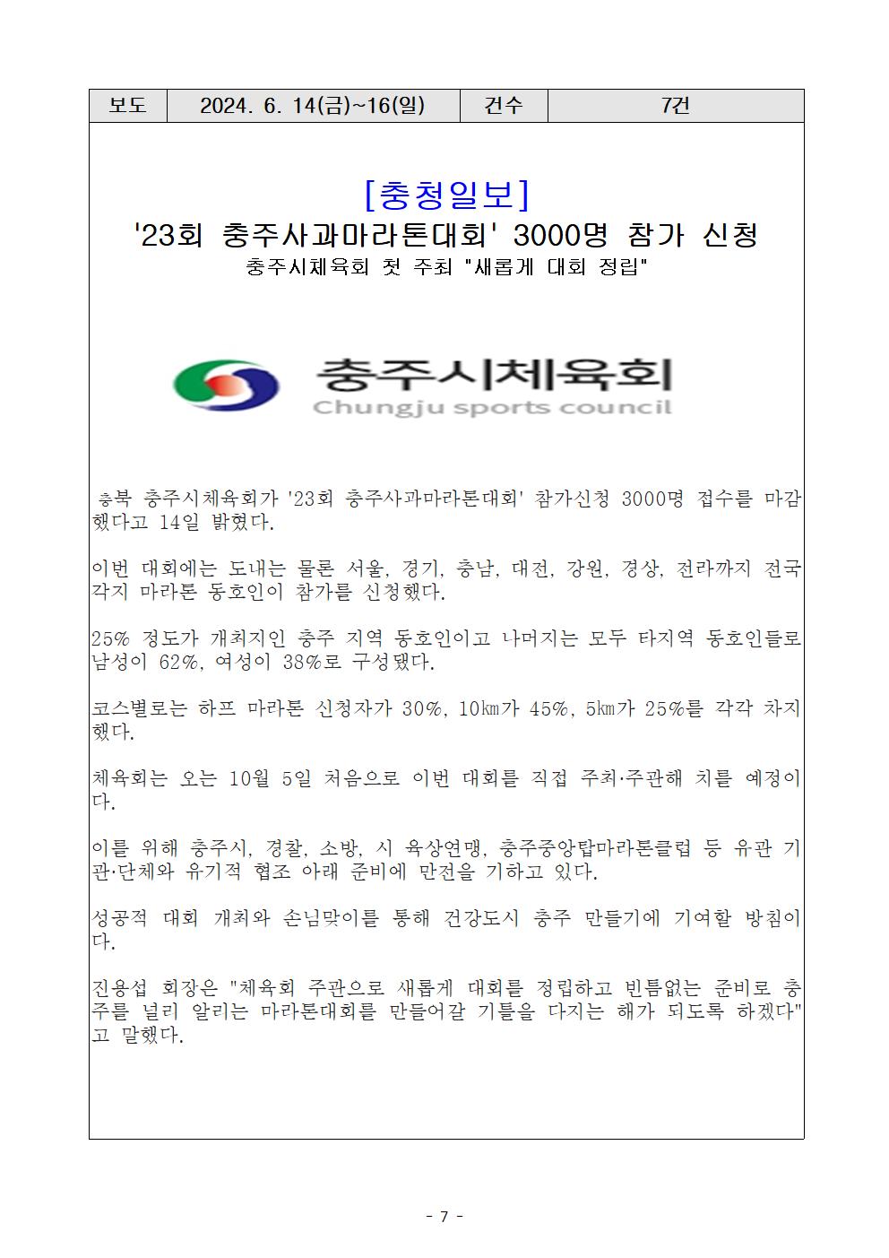 언론보도(제23회 충주사과마라톤대회 마감, 24. 6. 14일)(충청일보).jpg